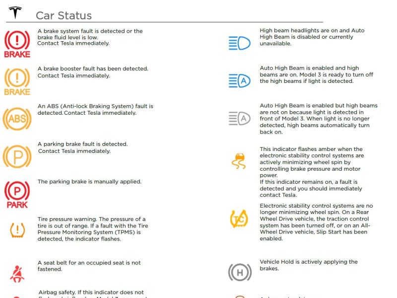 tesla-model-3-what-do-all-those-icon-symbols-mean-boostcruising